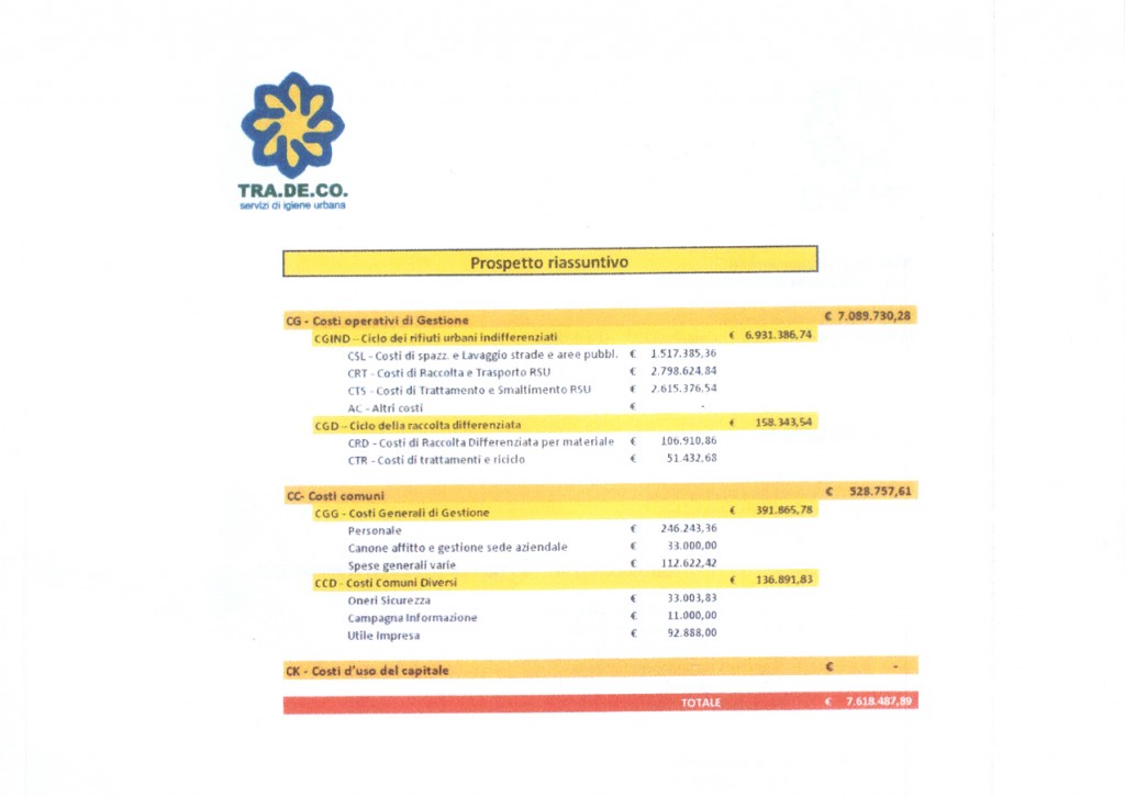 piano economico tradeco 2 settembre 2013 1