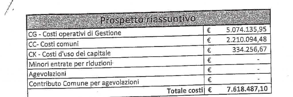 tradeco 16 luglio 2013 1