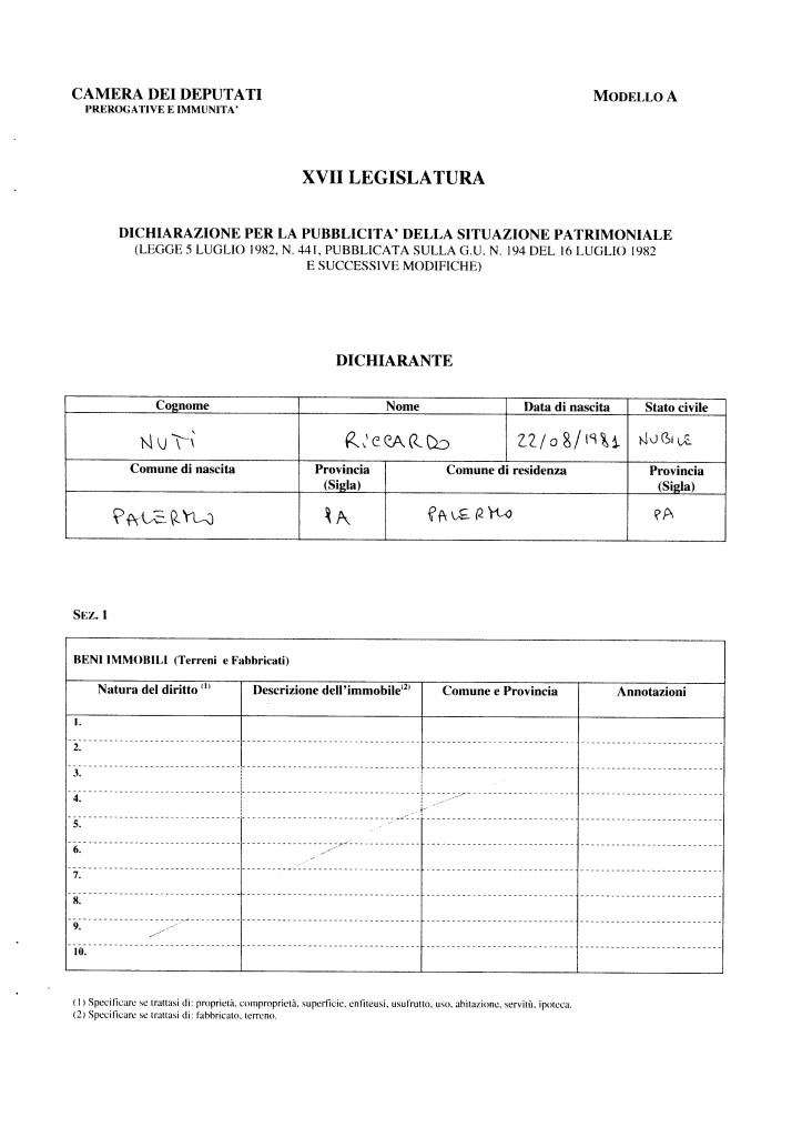 deputato uomo nubile