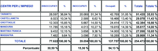 iscrittimarzo2014 3