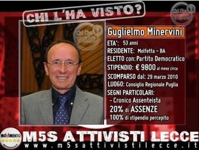 m5s minervini