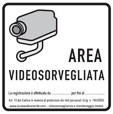 videosorveglianza