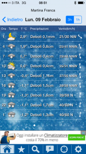 previsioni meteo