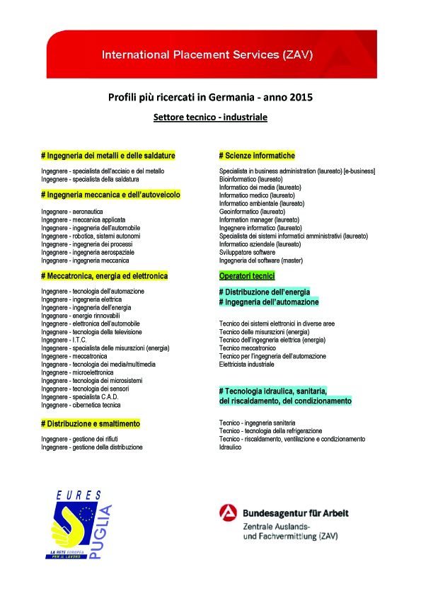 Tabella Profili Germania 2015  Seminario a Bari copia