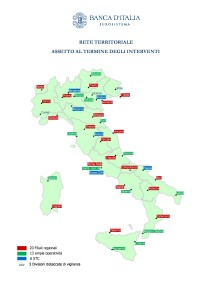 bankitalia assetto futuro