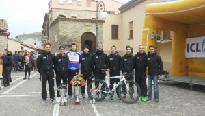 convertini junior team