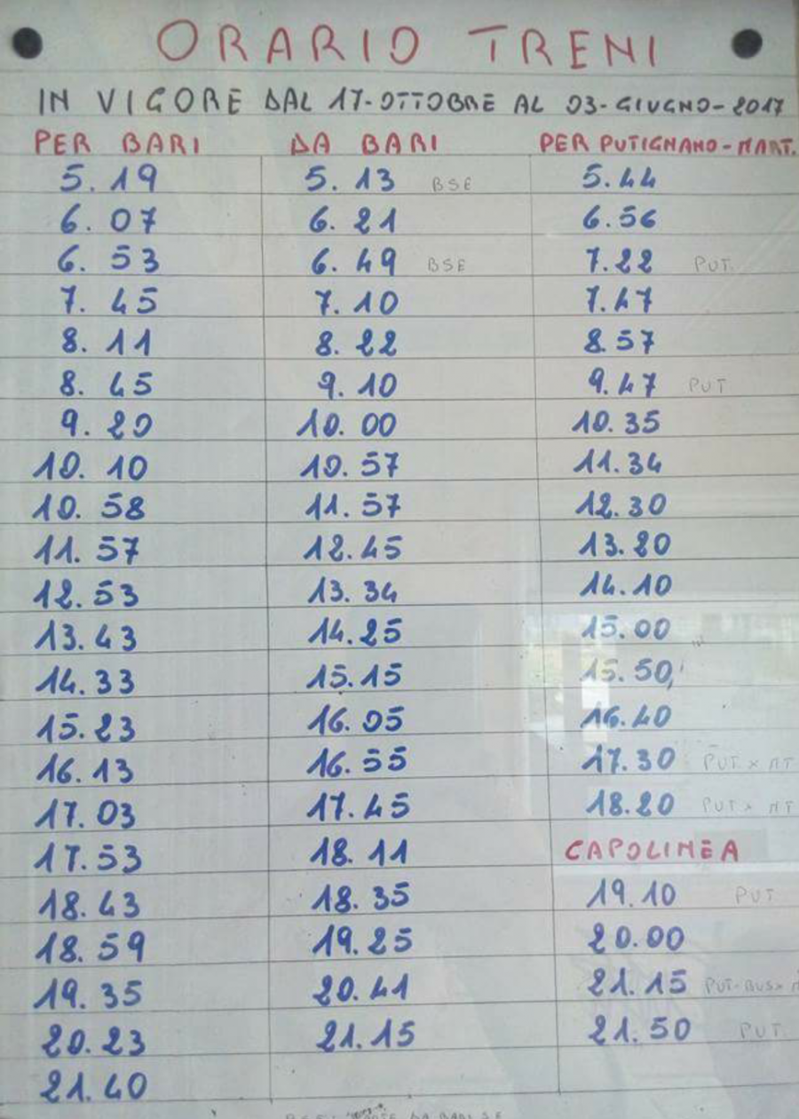 Ferrovie sud est il nuovo orario inizia con problemi al sistema di controllo. Dunque è già saltato Ferrovie sud est il nuovo orario inizia con problemi al sistema di controllo. Dunque è già saltato