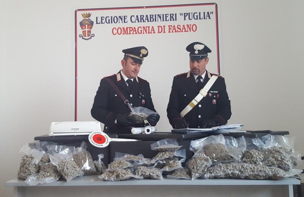 foto arresto Compagnia Carabinieri Fasano
