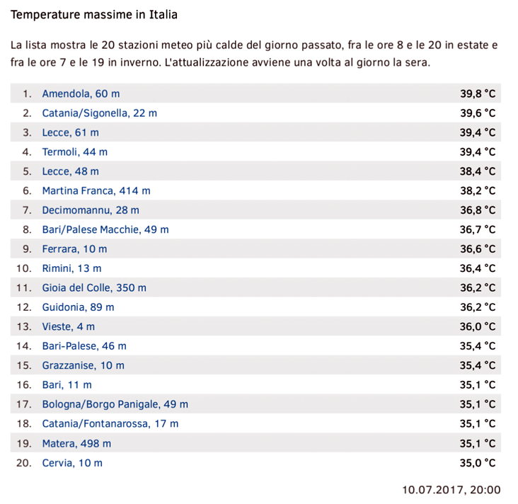 foggia caldo 10 luglio 2017