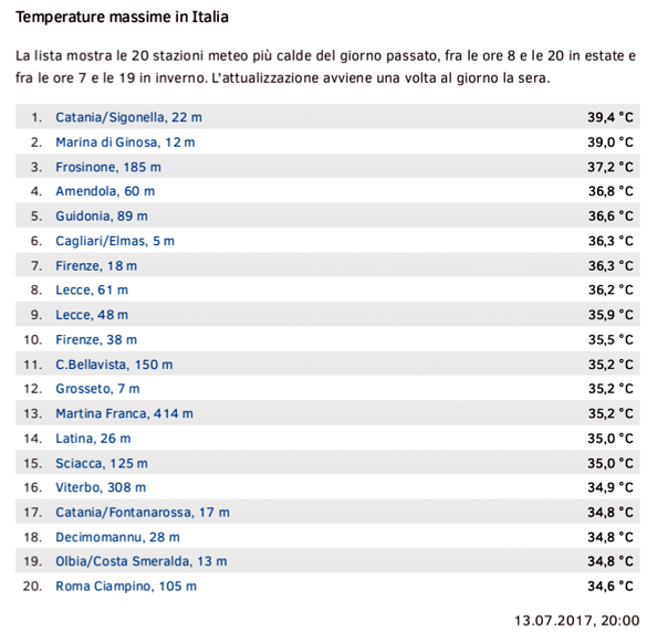 marina di ginosa caldo 14 luglio 2017
