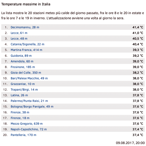 temperature 9 agosto 2017 1