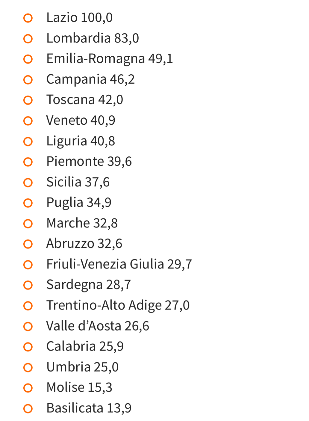 Crociere incontri