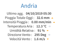 IMG 20191004 063747