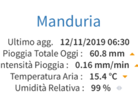IMG 20191112 063513