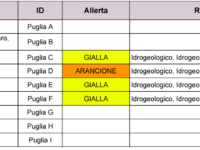 IMG 20191205 172812