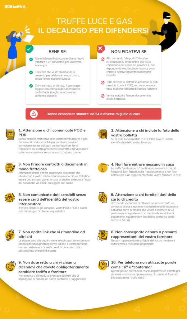 infografica decalogo truffe luce e gas SosTariffe.it