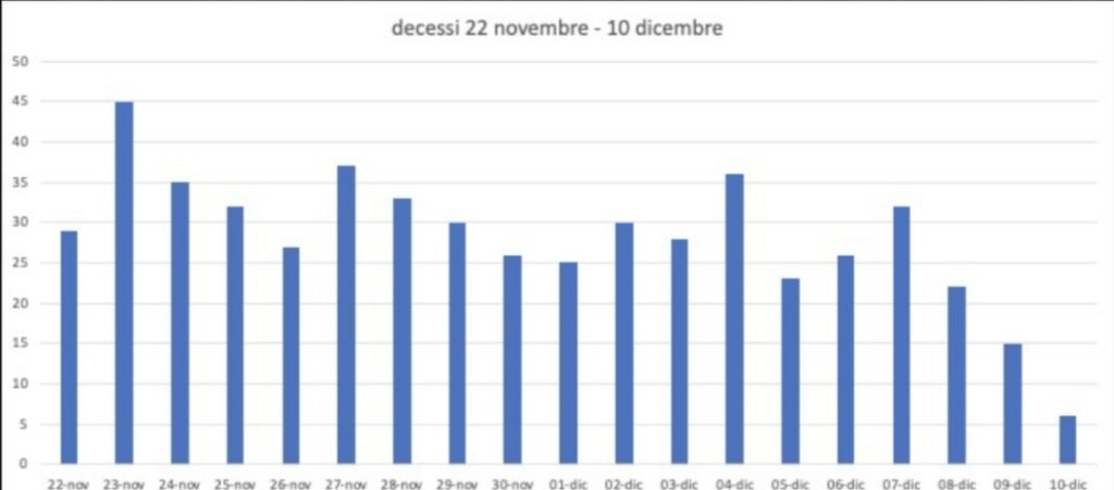 Screenshot 20201210 165537