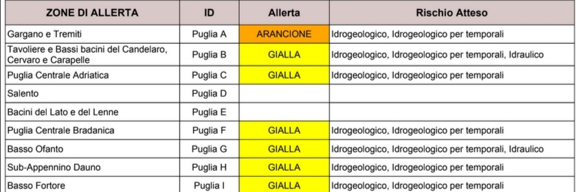 Screenshot 20201228 053208 Screenshot 20201228 053208