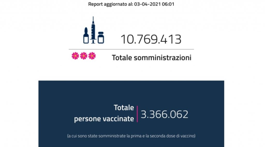 Screenshot 20210403 061011