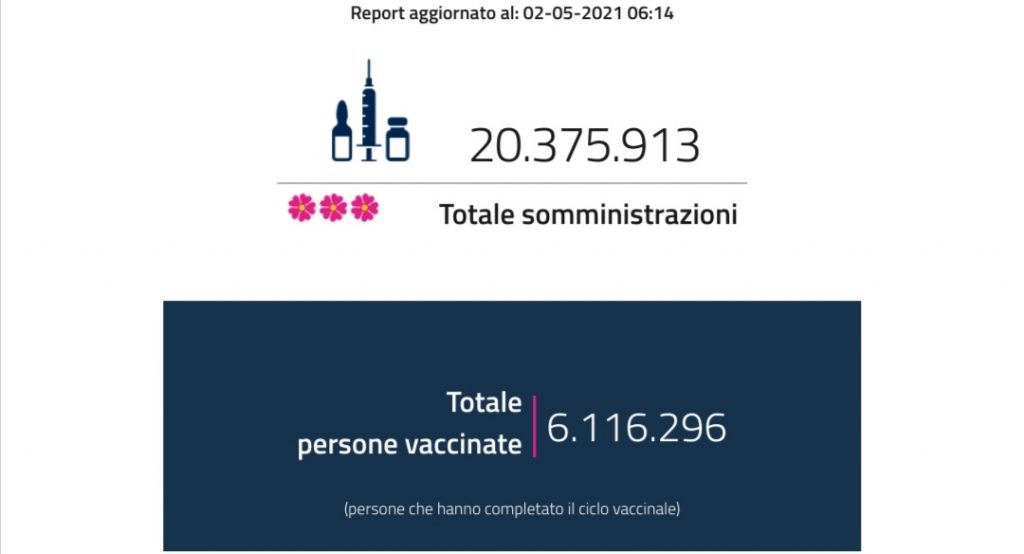Screenshot 20210502 062928