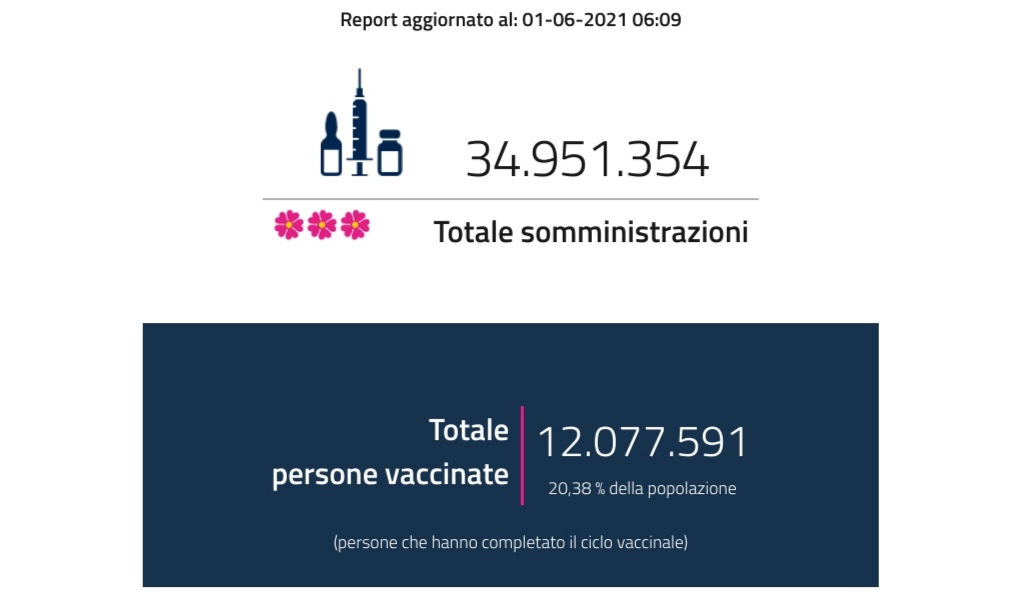 Screenshot 20210601 061751