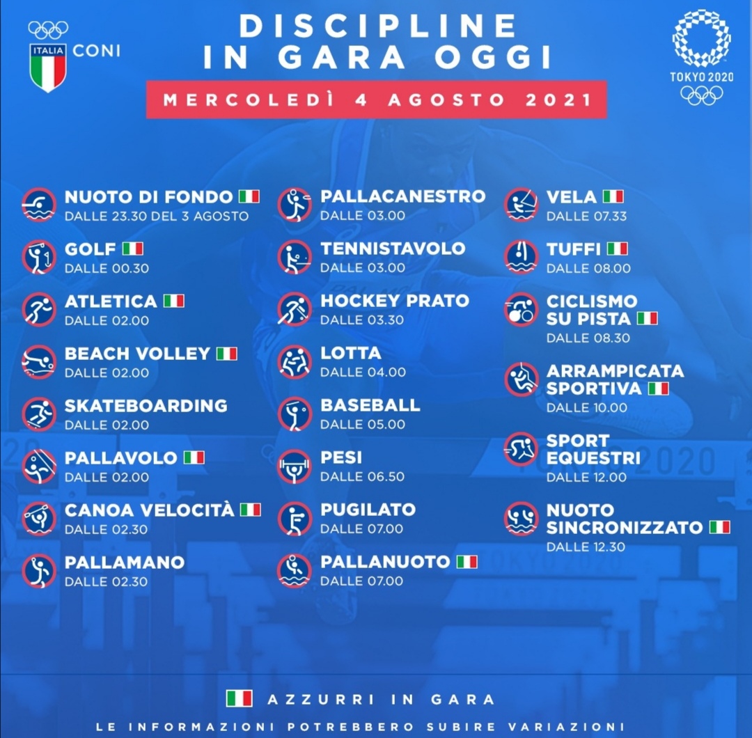 Olimpiadi: la medaglia nel ciclismo su pista, le gare della giornata Tokyo 2020 Olimpiadi: la medaglia nel ciclismo su pista, le gare della giornata Tokyo 2020