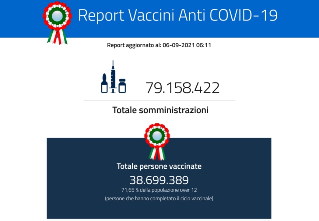 Cinque milioni ai ballottaggi da Roma a Torino. Domani Maratona Mentana Cinque milioni ai ballottaggi da Roma a Torino. Domani Maratona Mentana