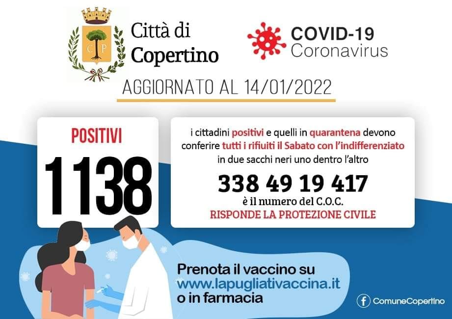 Coronavirus, i dati del 24 gennaio: 2.589 nuovi casi a Monza e Brianza, in Lombardia tasso in calo (11,2%)  e 70 decessi