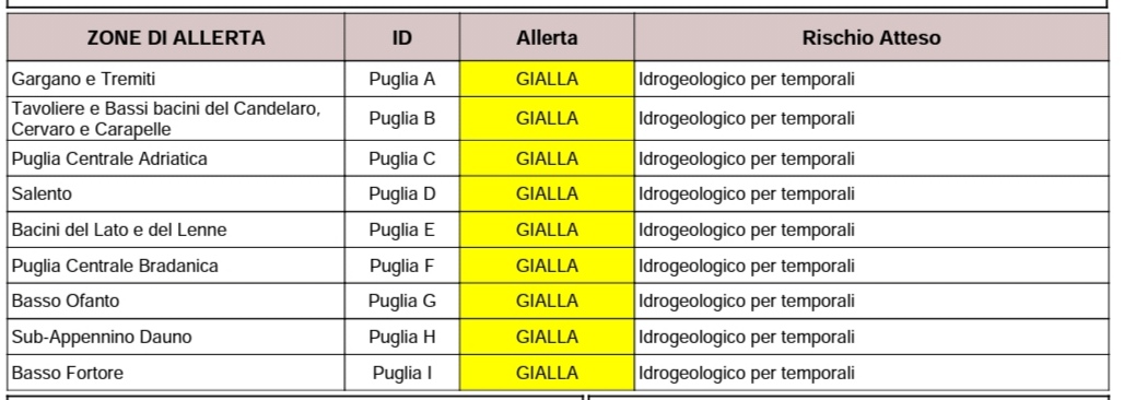 Puglia, maltempo: allerta per possibili temporali nel pomeriggio Protezione civile, previsioni meteo Puglia, maltempo: allerta per possibili temporali nel pomeriggio Protezione civile, previsioni meteo