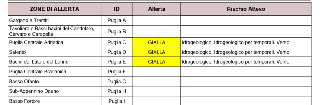 Puglia, maltempo: allerta per temporali e vento fino a burrasca. Codice giallo per barese, tarantino e Salento Protezione civile, previsioni meteo Puglia, maltempo: allerta per temporali e vento fino a burrasca. Codice giallo per barese, tarantino e Salento Protezione civile, previsioni meteo