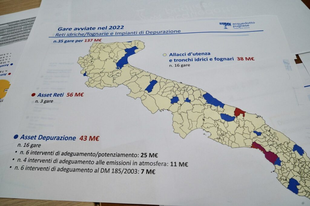 Presentazione progetti Reg Aqp Aip6