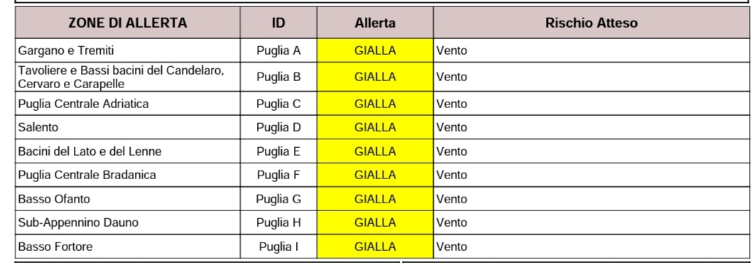 Puglia maltempo