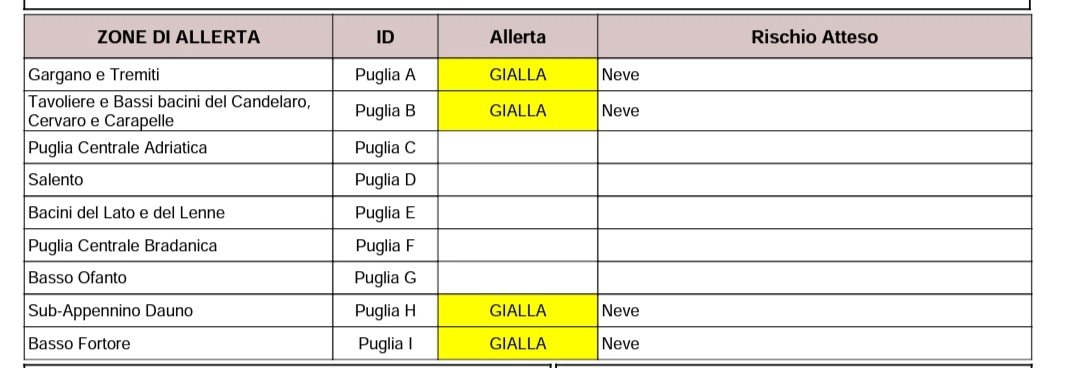 Ancora allerta per possibili nevicate nel foggiano, notte fredda in tutta la Puglia Maltempo: protezione civile, previsioni meteo Ancora allerta per possibili nevicate nel foggiano, notte fredda in tutta la Puglia Maltempo: protezione civile, previsioni meteo