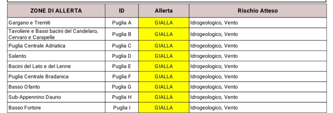 Puglia maltempo 