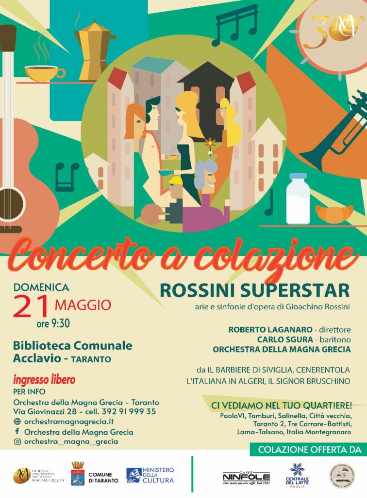 Concerti a colazione domenica 21 maggio