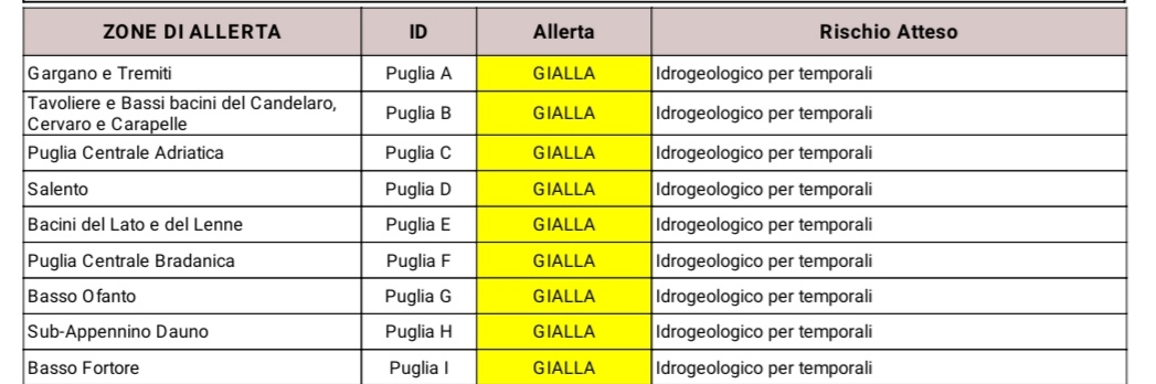 Puglia, maltempo: allerta per temporali domani Protezione civile, previsioni meteo