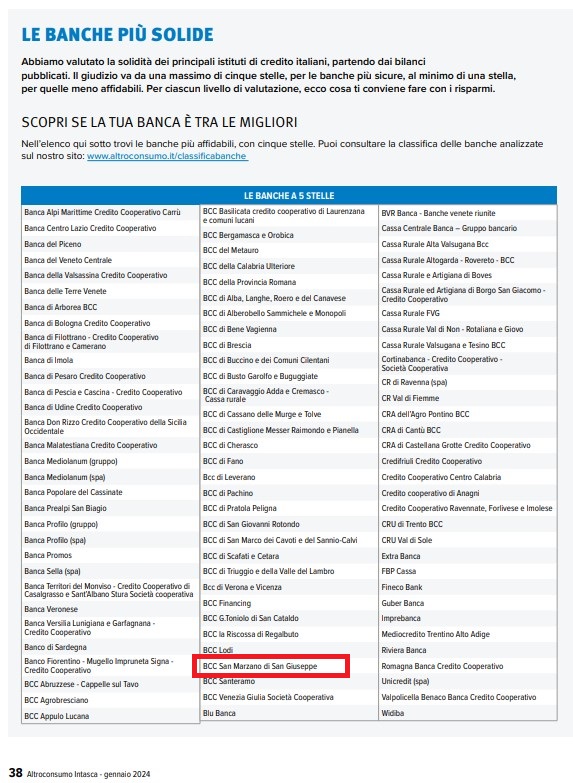 Altroconsumo Intasca2