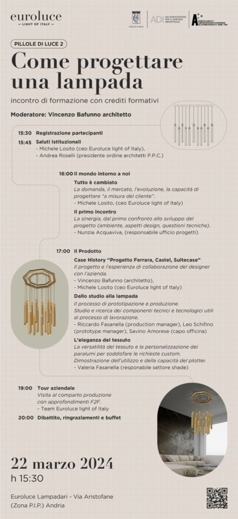 Loc. Pillole di luce, 22 marzo