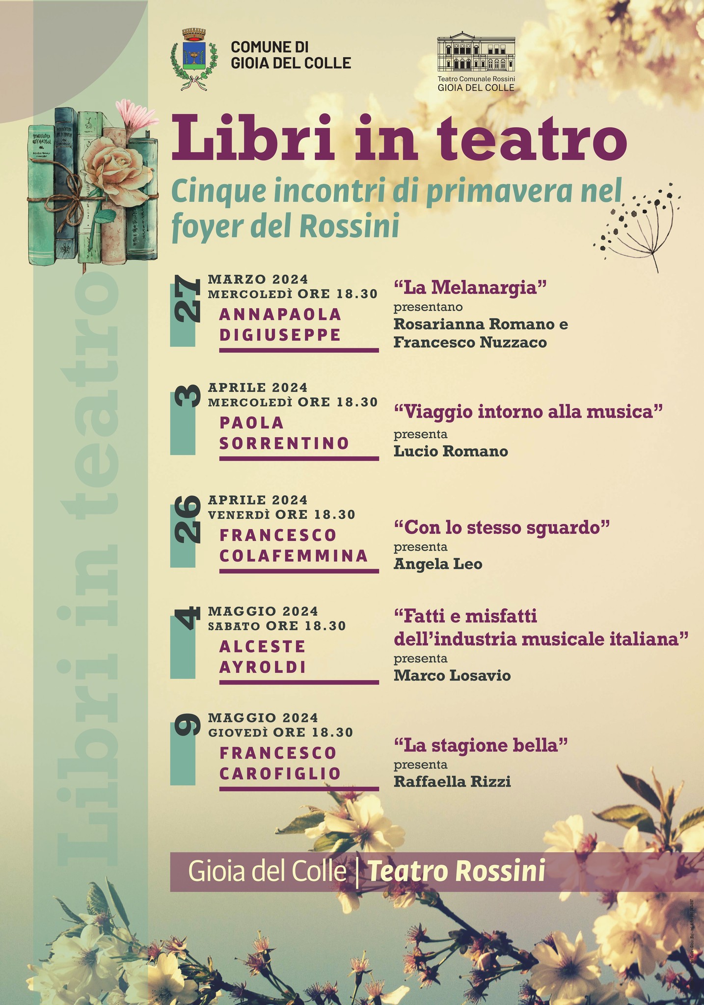 che tempo fa domani a gioia del colle