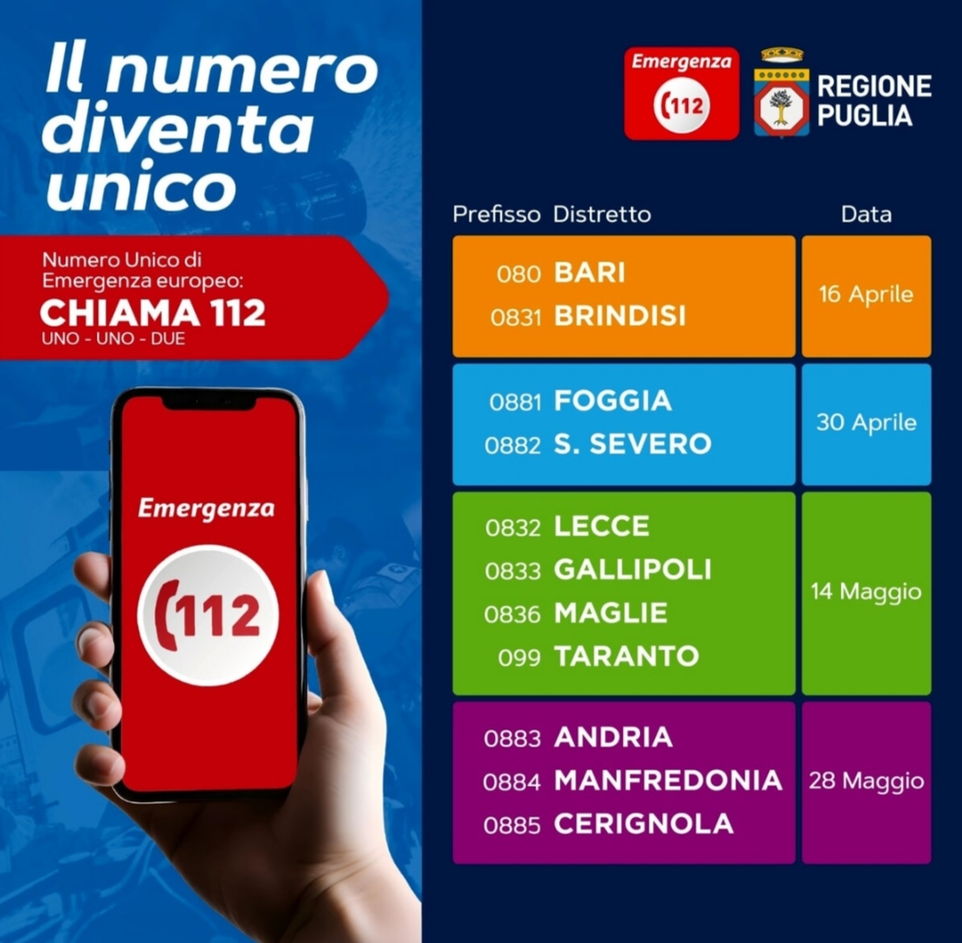 Numero unico di emergenza europeo 112: da domani attivo nei distretti telefonici di Foggia e San Severo Prosegue il radicamento in Puglia