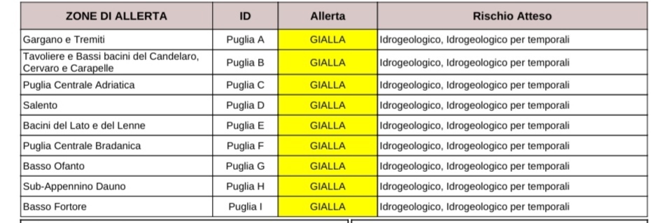 Puglia, maltempo: allerta per temporali e vento fino a burrasca Protezione civile, previsioni meteo