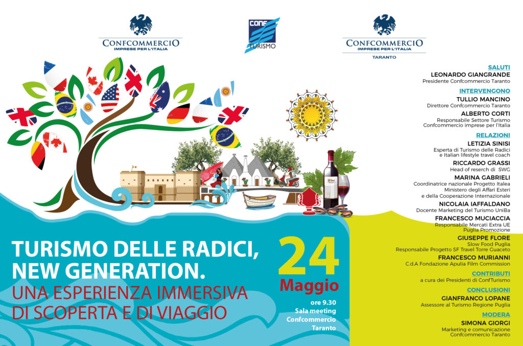 invito turimso radici