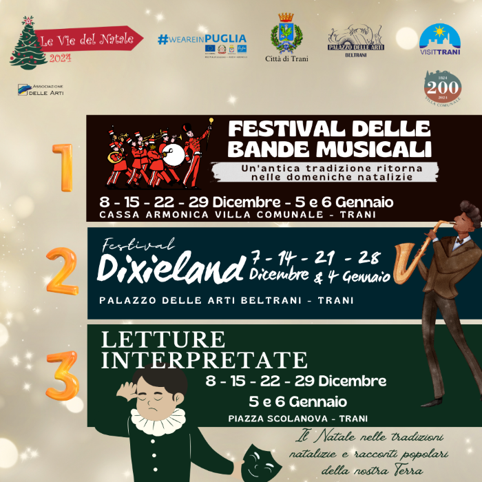 Loc. Le Vie del Natale 2024 2025