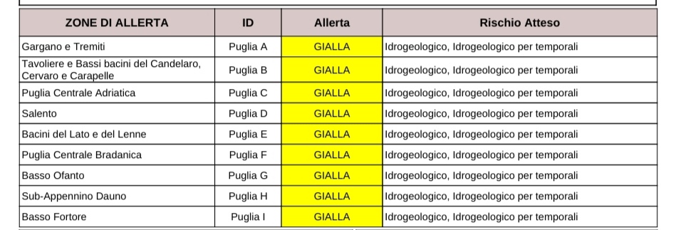 Puglia, maltempo: allerta per temporali Protezione civile, previsioni meteo Puglia, maltempo: allerta per temporali Protezione civile, previsioni meteo