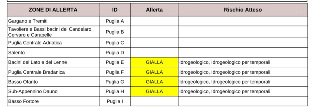 Puglia, maltempo: allerta temporali per le zone interne centro settentrionali della regione Protezione civile, previsioni meteo Puglia, maltempo: allerta temporali per le zone interne centro settentrionali della regione Protezione civile, previsioni meteo