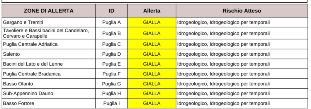 puglia maltempo allerta per temporali protezione civile previsioni meteo da Noinotizie.it puglia maltempo allerta per temporali protezione civile previsioni meteo