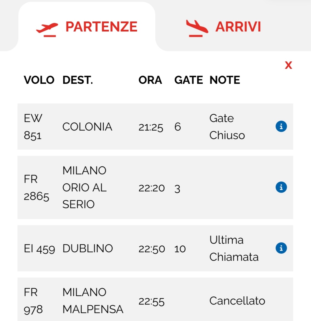 guasto a centro radar traffico aereo in tilt negli scali di nord ovest voli cancellati anche da e per la puglia prospettiva fino a domenica