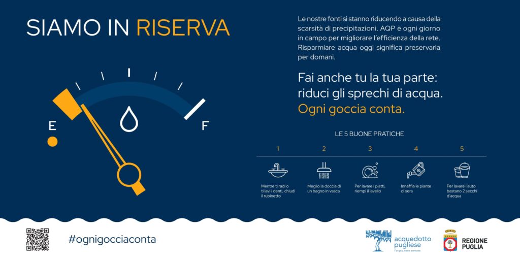 Siamo in riserva orizzontale