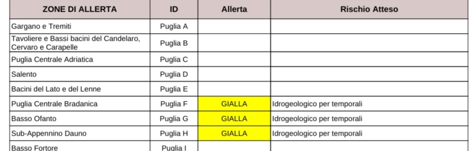 Puglia, maltempo: allerta temporali, codice giallo per Bat e zone occidentali di Murgia e foggiano Protezione civile, previsioni meteo Puglia, maltempo: allerta temporali, codice giallo per Bat e zone occidentali di Murgia e foggiano Protezione civile, previsioni meteo