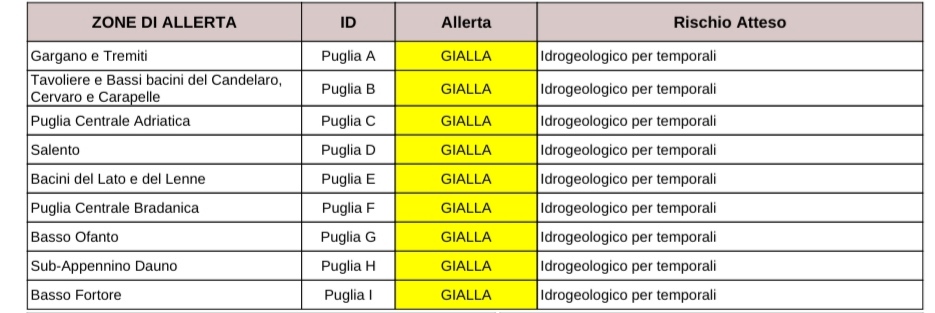 Puglia, maltempo: allerta per temporali Protezione civile, previsioni meteo Puglia, maltempo: allerta per temporali Protezione civile, previsioni meteo